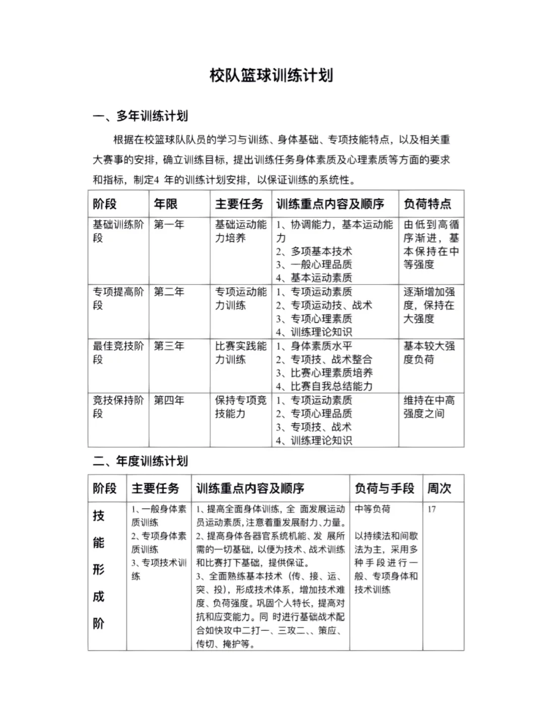篮球比赛前一个月训练计划